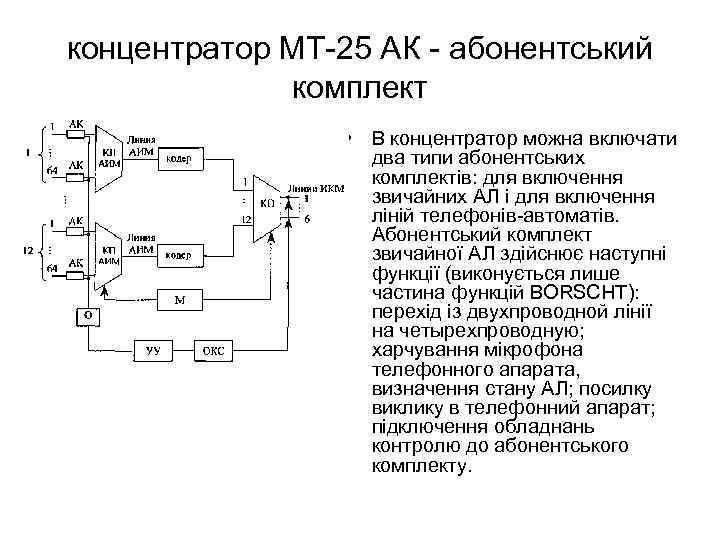 концентратор МТ-25 АК - абонентський комплект • В концентратор можна включати два типи абонентських