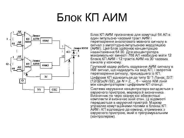 Блок КП АИМ • • Блок КП АИМ призначено для комутації 64 АЛ в