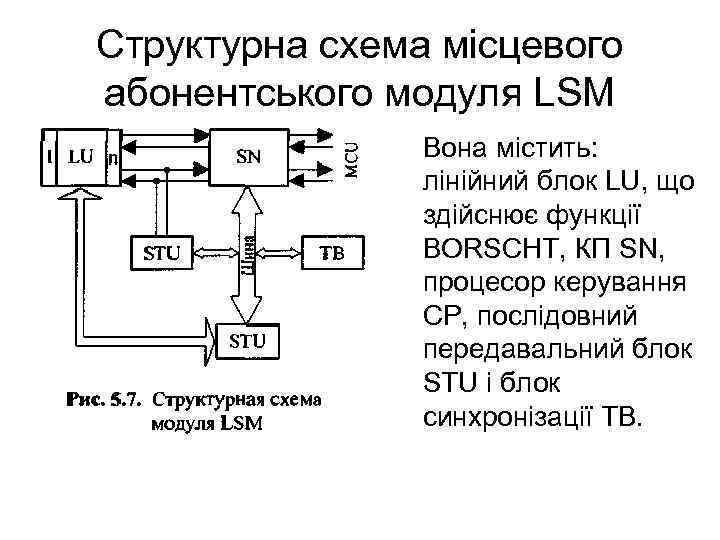 Структурна схема місцевого абонентського модуля LSM • Вона містить: лінійний блок LU, що здійснює