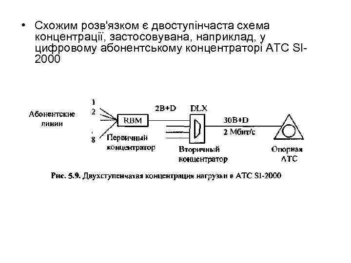  • Схожим розв'язком є двоступінчаста схема концентрації, застосовувана, наприклад, у цифровому абонентському концентраторі