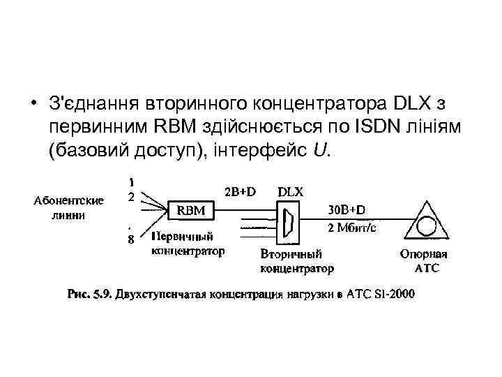  • З'єднання вторинного концентратора DLX з первинним RBM здійснюється по ISDN лініям (базовий