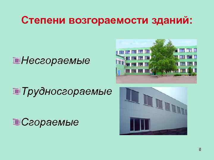 Степени возгораемости зданий: Несгораемые Трудносгораемые Сгораемые 8 