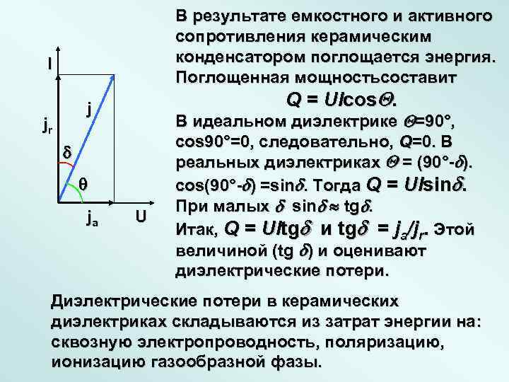 В результате емкостного и активного сопротивления керамическим конденсатором поглощается энергия. Поглощенная мощностьсоставит I Q