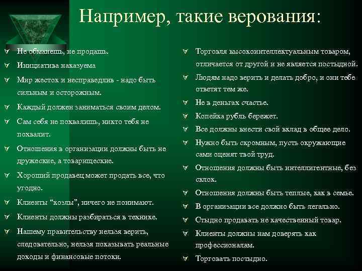 Например, такие верования: Ú Не обманешь, не продашь. Ú Инициатива наказуема Ú Мир жесток