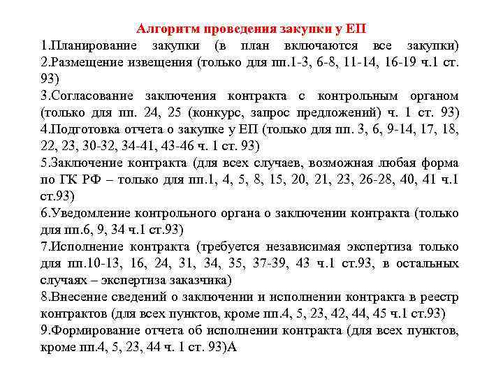 Алгоритм проведения закупки у ЕП 1. Планирование закупки (в план включаются все закупки) 2.