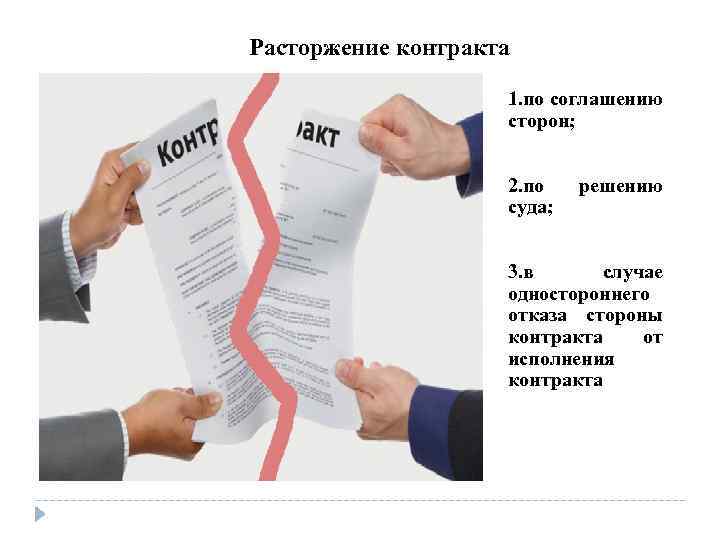 Расторжение контракта 1. по соглашению сторон; 2. по суда; решению 3. в случае одностороннего