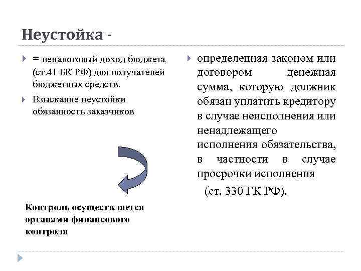 Неустойка = неналоговый доход бюджета (ст. 41 БК РФ) для получателей бюджетных средств. Взыскание