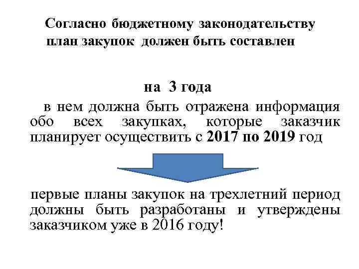 Согласно бюджетному законодательству план закупок должен быть составлен на 3 года в нем должна