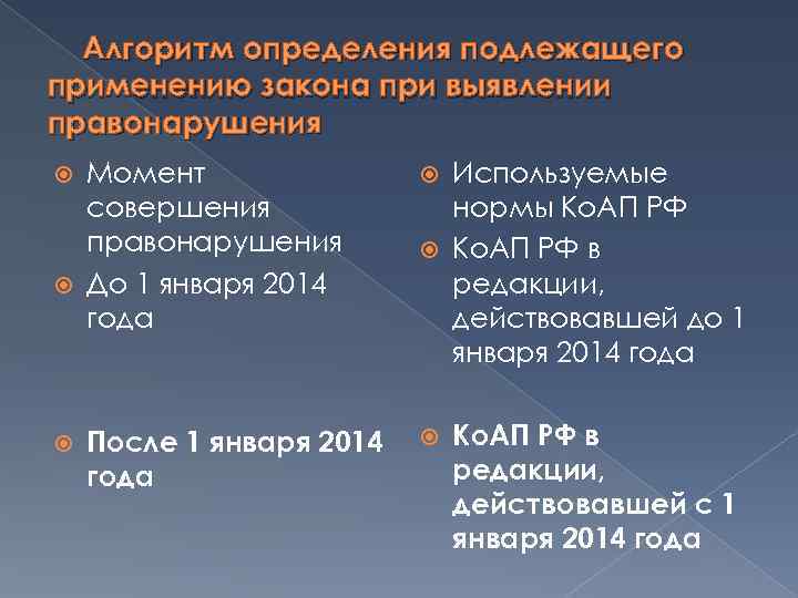 Алгоритм определения подлежащего применению закона при выявлении правонарушения Момент совершения правонарушения До 1 января