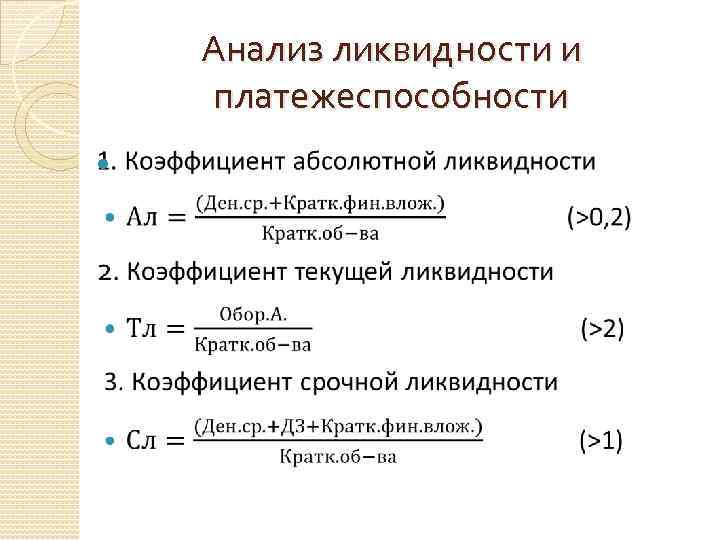 Анализ ликвидности и платежеспособности 