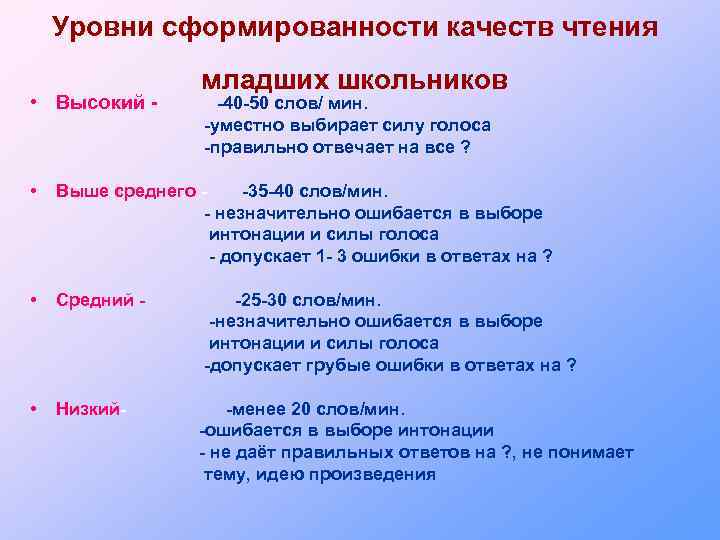 Уровни сформированности качеств чтения • Высокий - младших школьников -40 -50 слов/ мин. -уместно