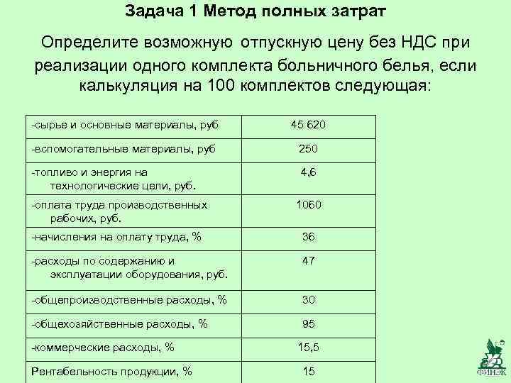 Статья затрат определяемая как процент от сметы проекта используется для