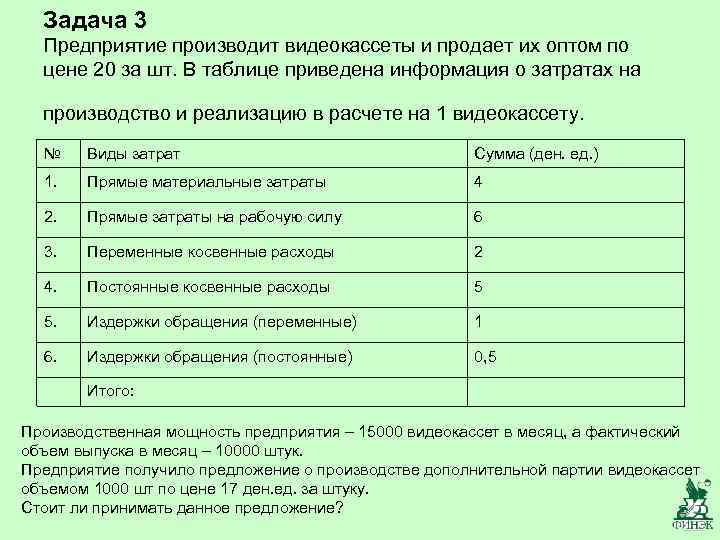 Задача 3 Предприятие производит видеокассеты и продает их оптом по цене 20 за шт.