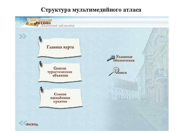 Структура мультимедийного атласа 