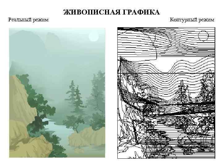 ЖИВОПИСНАЯ ГРАФИКА Реальный режим Контурный режим 