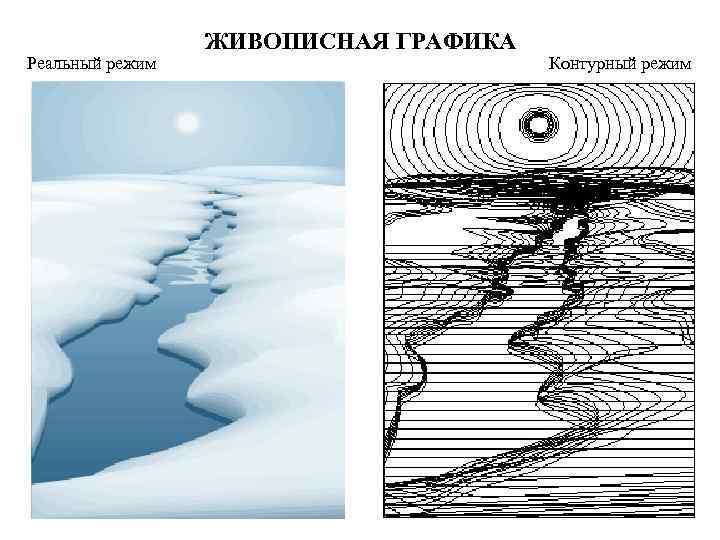Реальный режим ЖИВОПИСНАЯ ГРАФИКА Контурный режим 