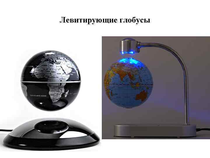 Левитирующие глобусы 
