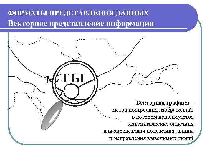 ФОРМАТЫ ПРЕДСТАВЛЕНИЯ ДАННЫХ Векторное представление информации Векторная графика – метод построения изображений, в котором