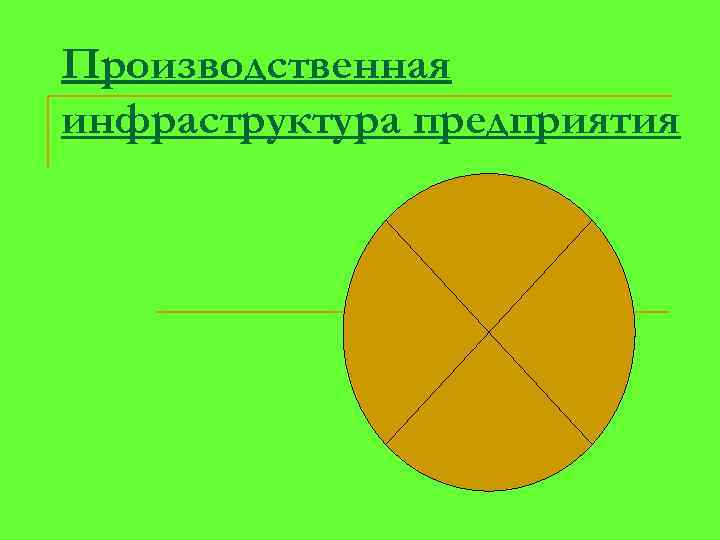 Производственная инфраструктура предприятия 