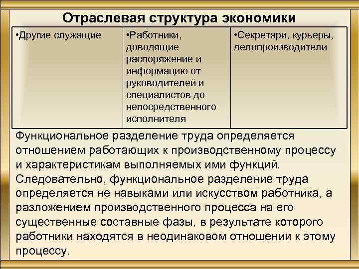 Отраслевая структура экономики • Другие служащие • Работники, доводящие распоряжение и информацию от руководителей