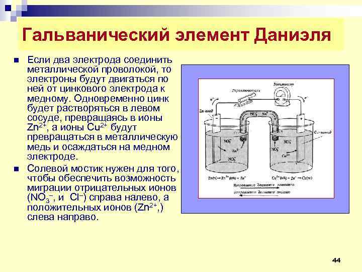 Схема гальванического элемента алюминия и меди