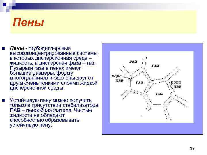 Пены n Пены - грубодисперсные высококонцентрированные системы, в которых дисперсионная среда – жидкость, а