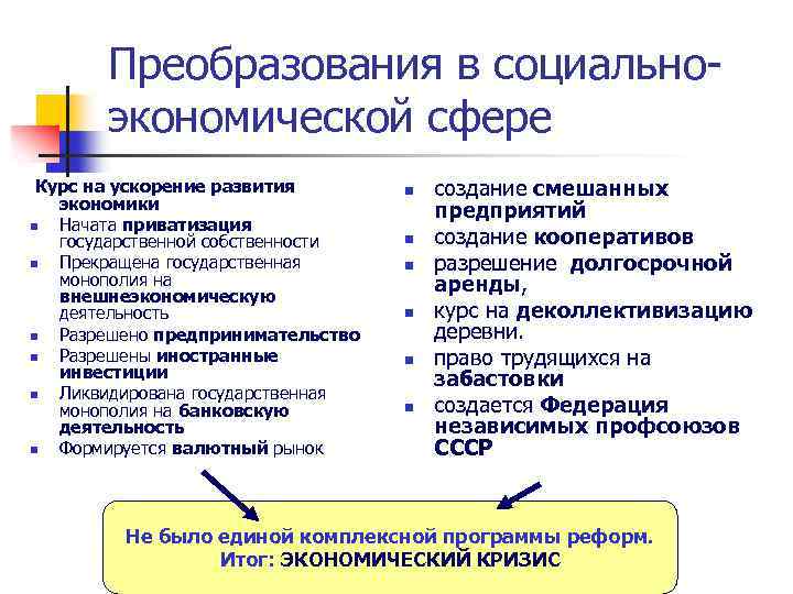 Преобразования в социальноэкономической сфере Курс на ускорение развития экономики n Начата приватизация государственной собственности