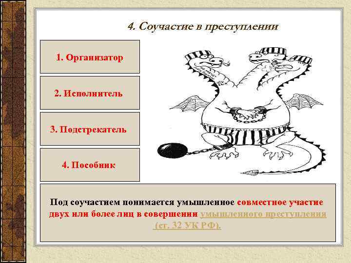 4. Соучастие в преступлении 1. Организатор 2. Исполнитель 3. Подстрекатель 4. Пособник Под соучастием
