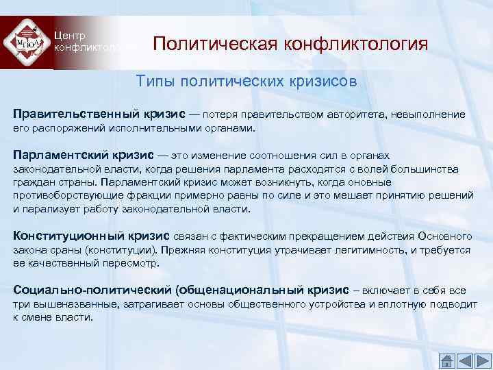 Центр конфликтологии Политическая конфликтология Типы политических кризисов Правительственный кризис — потеря правительством авторитета, невыполнение