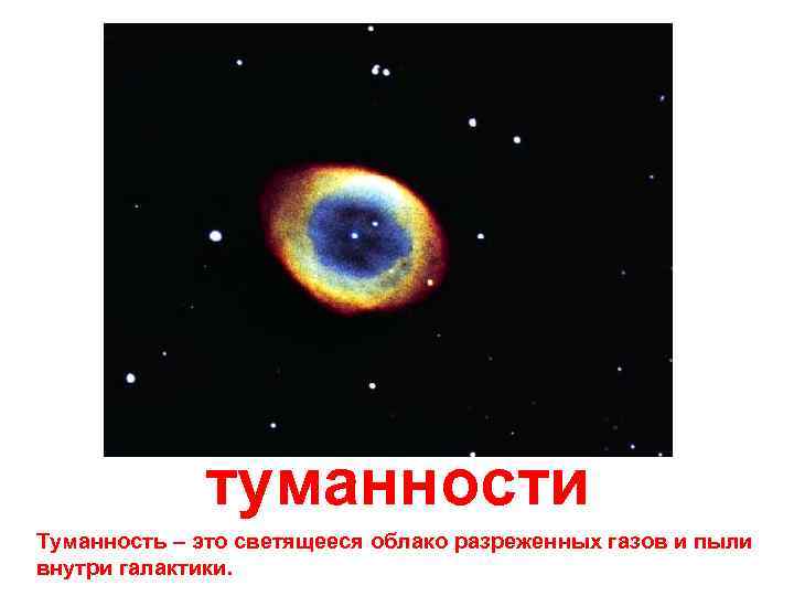 туманности Туманность – это светящееся облако разреженных газов и пыли внутри галактики. 