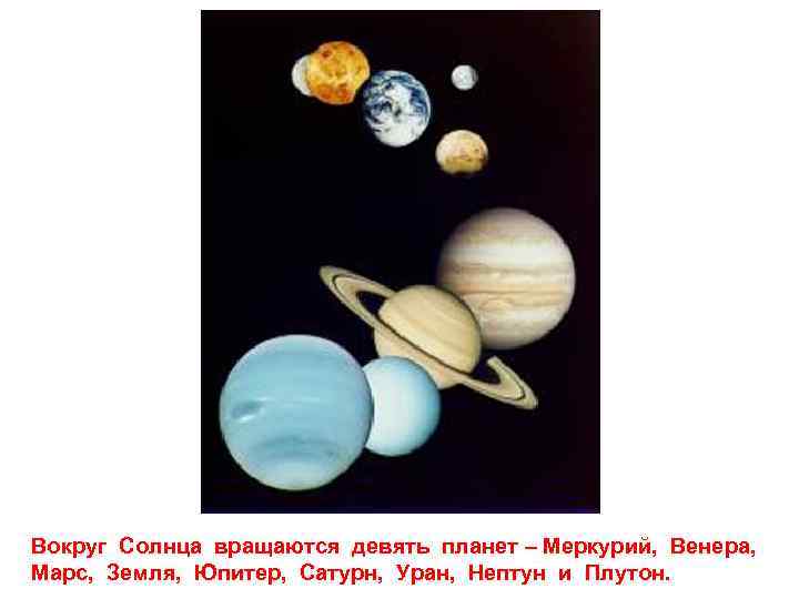 Вокруг Солнца вращаются девять планет – Меркурий, Венера, Марс, Земля, Юпитер, Сатурн, Уран, Нептун