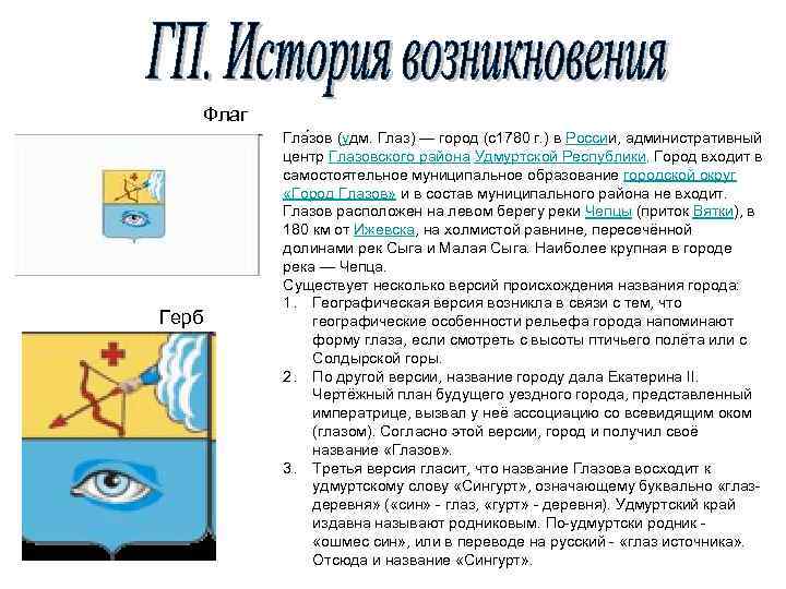 Презентация про глазов