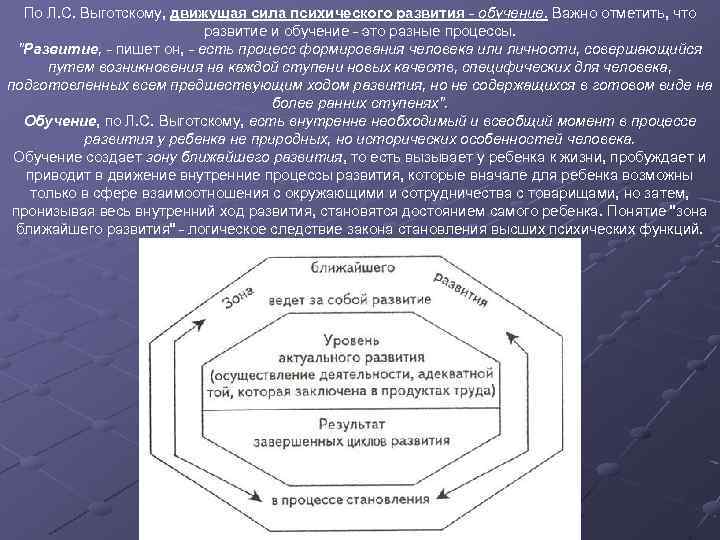 Два плана развития которые выделял л с выготский раскрывая путь формирования личности ребенка