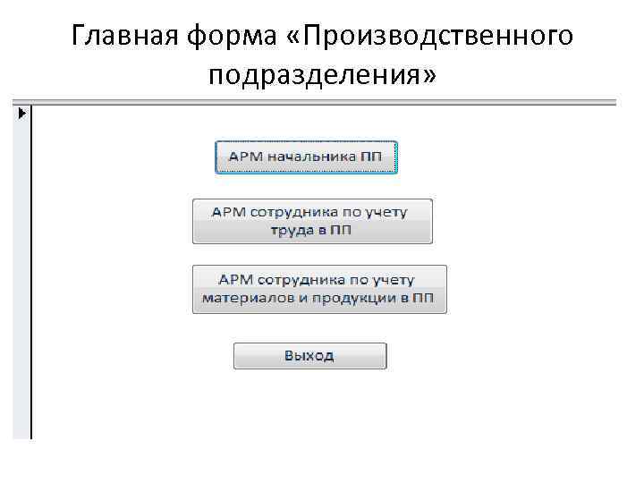 Главная форма «Производственного подразделения» 