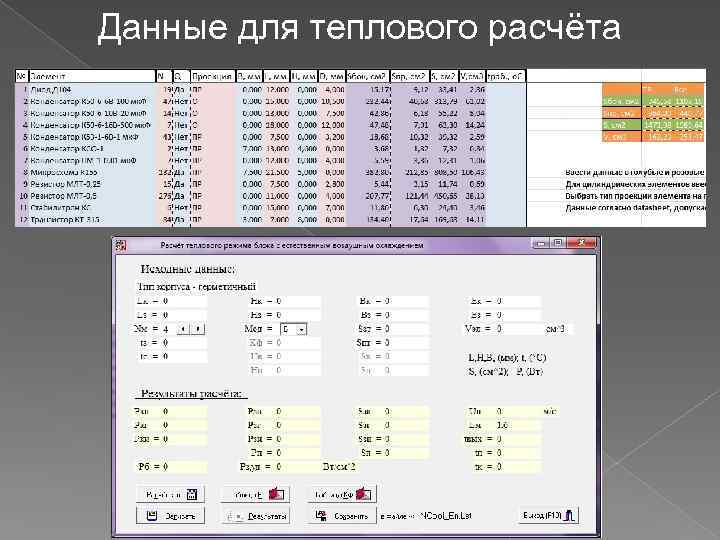 Данные для теплового расчёта 