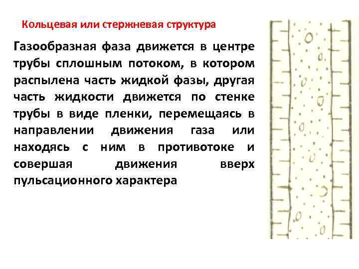 Кольцевая или стержневая структура Газообразная фаза движется в центре трубы сплошным потоком, в котором