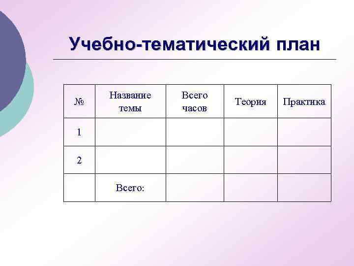 Учебно тематический план дополнительной образовательной программы