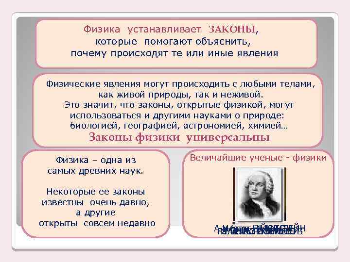 Физика устанавливает ЗАКОНЫ, которые помогают объяснить, почему происходят те или иные явления Физические явления