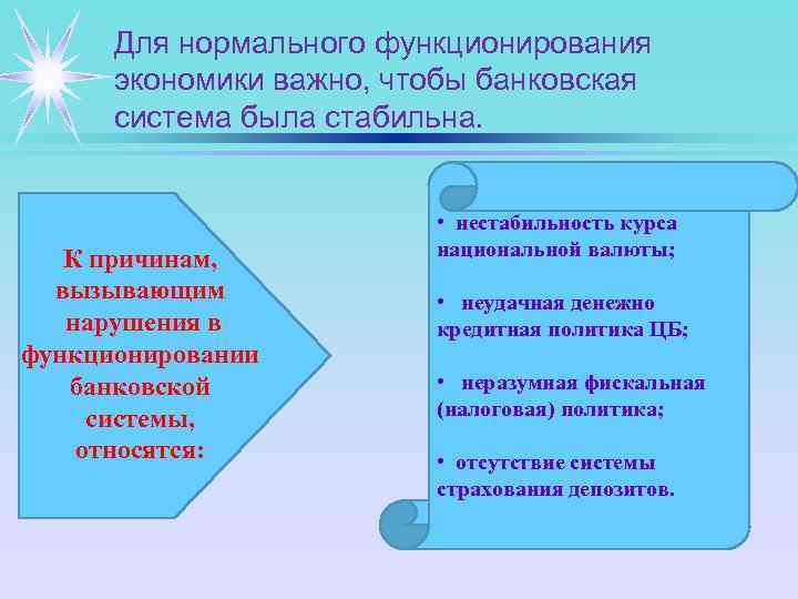 Для нормального функционирования экономики важно, чтобы банковская система была стабильна. К причинам, вызывающим нарушения