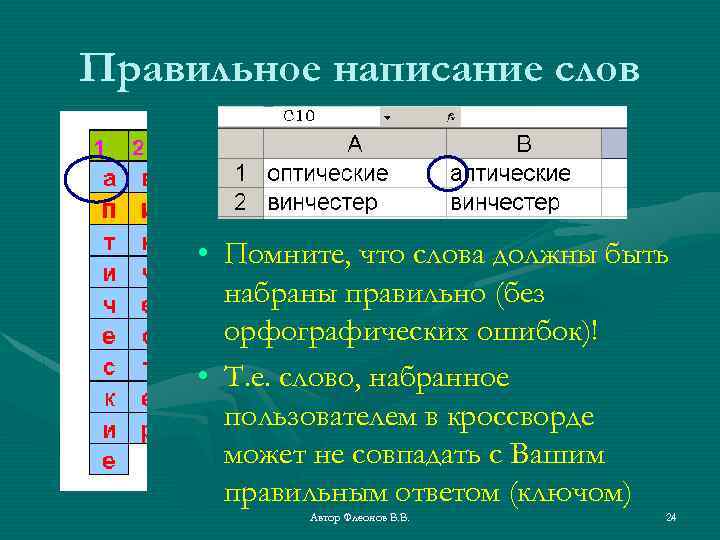 Правильное написание слов • Помните, что слова должны быть набраны правильно (без орфографических ошибок)!