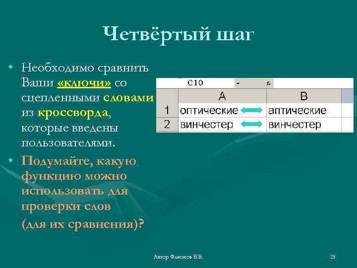Четвёртый шаг • Необходимо сравнить Ваши «ключи» со сцепленными словами из кроссворда, которые введены