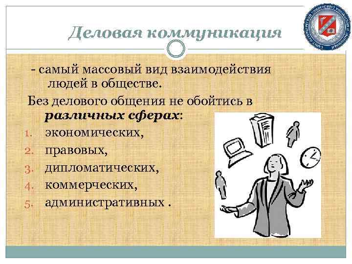 Деловая коммуникация - самый массовый вид взаимодействия людей в обществе. Без делового общения не