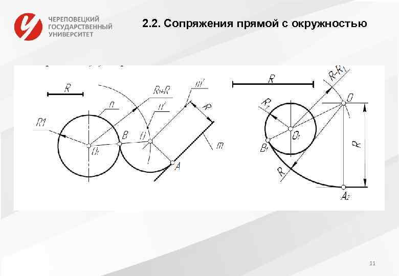 2. 2. Сопряжения прямой с окружностью 11 