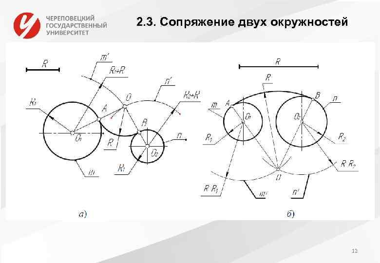 2. 3. Сопряжение двух окружностей 12 