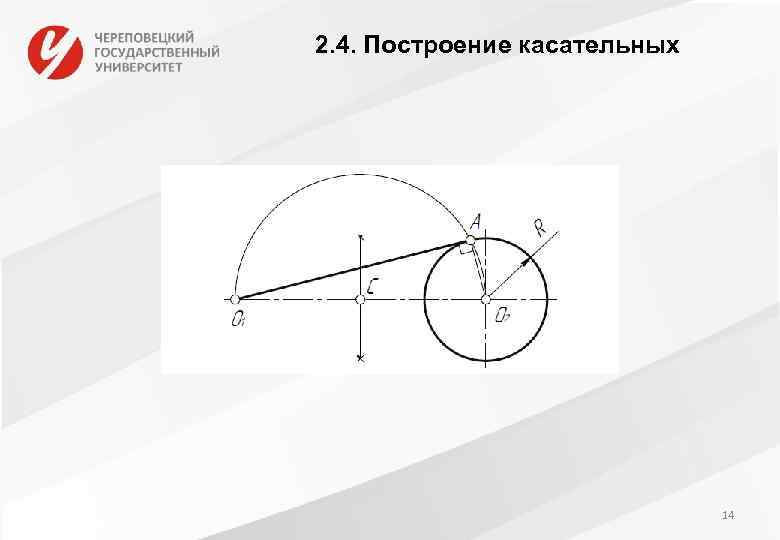 2. 4. Построение касательных 14 
