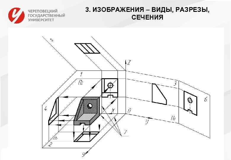 3. ИЗОБРАЖЕНИЯ – ВИДЫ, РАЗРЕЗЫ, СЕЧЕНИЯ 18 