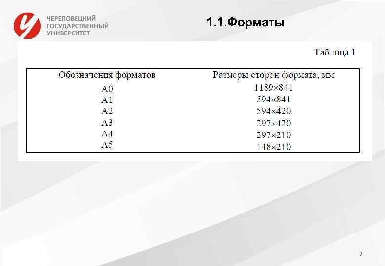 1. 1. Форматы 3 