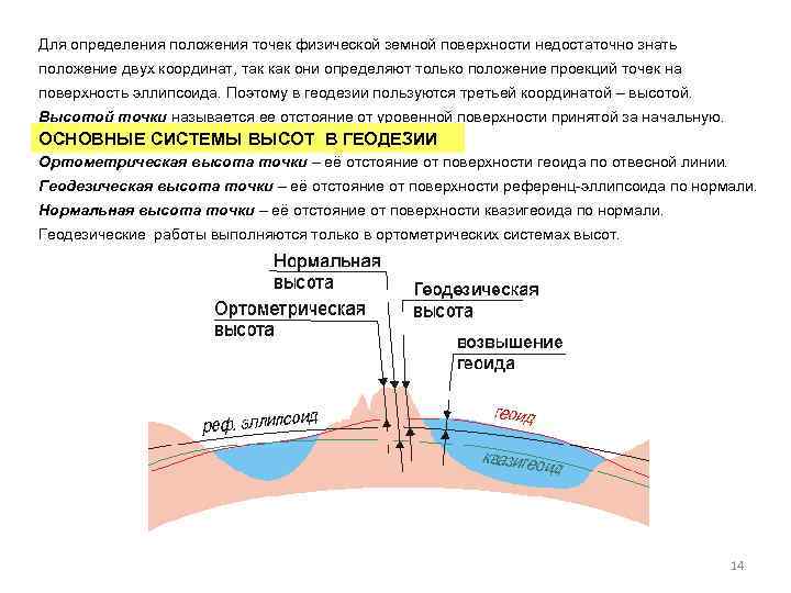 Для определения положения точек физической земной поверхности недостаточно знать положение двух координат, так как