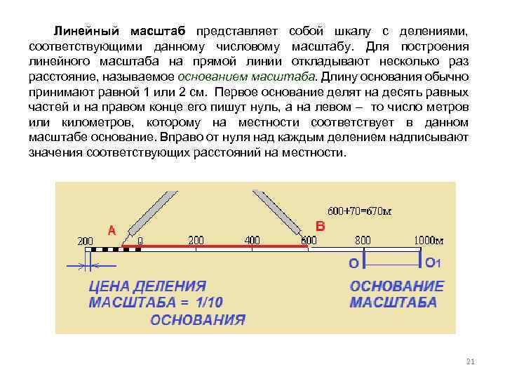 Определить линейный масштаб фотографии спутника