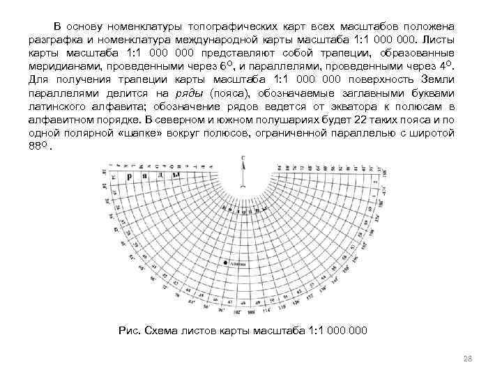 В основу номенклатуры топографических карт положена карта масштаба